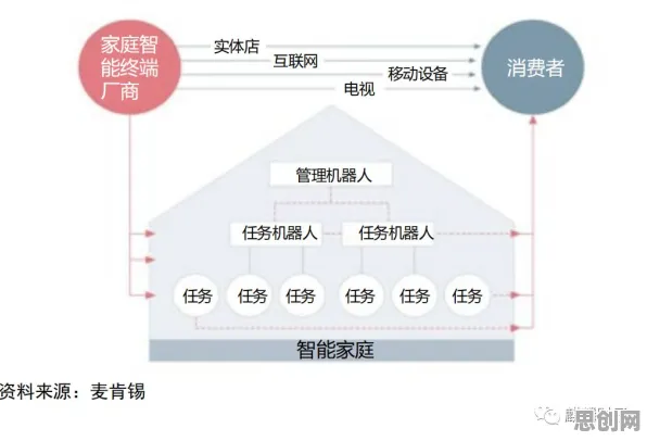 增强现实应用拓展,20个智能物流系统知识点帮你看清真相 增强现实应用拓展,20个智能物流系统知识点帮你看清真相