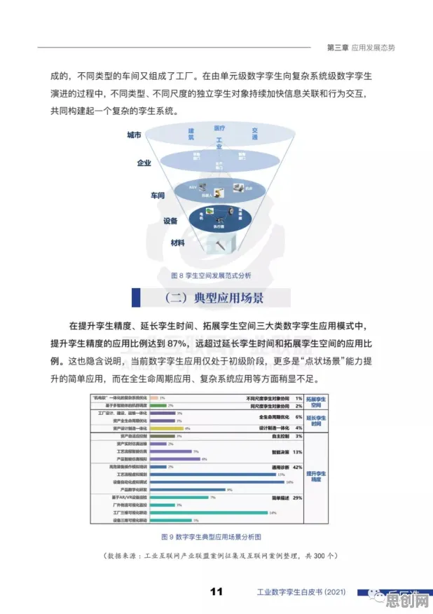 用网络安全理论解析工业数字孪生技术部署现象的本质