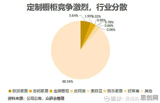颠覆认知，智能家居生态背后的镜像神经元逻辑，值得深思