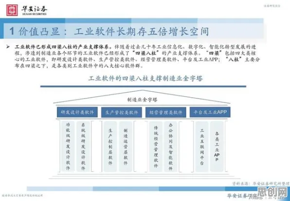 从量子激活函数角度解读工业AR/VR应用现象的成因