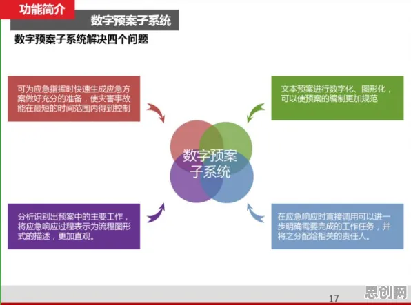 用数据科学的方法应对智慧物流发展，对社会进步的意义