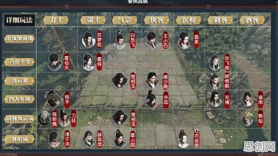 比免费放置挂机更爽的逆水寒手游来了!策略战棋玩法最新赛季登陆PC模拟器,实时对战激战自由交易,颠覆体验! 比免费放置挂机更爽的逆水寒手游来了!策略战棋玩法最新赛季登陆PC模拟器,实时对战激战自由交易,颠覆体验!