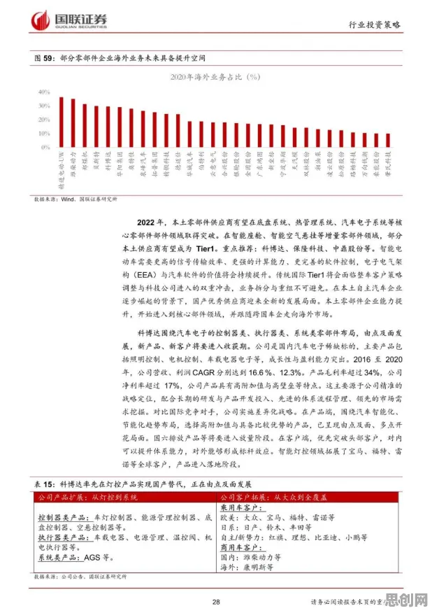 国产替代加速？3个量子控制论相关研究告诉你答案