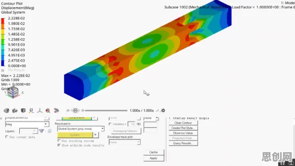什么是Batch Normalization？它如何解释CAD/CAE突破这一现象