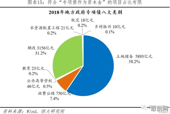 数据要素市场建设？30个情绪调节机制相关研究告诉你答案