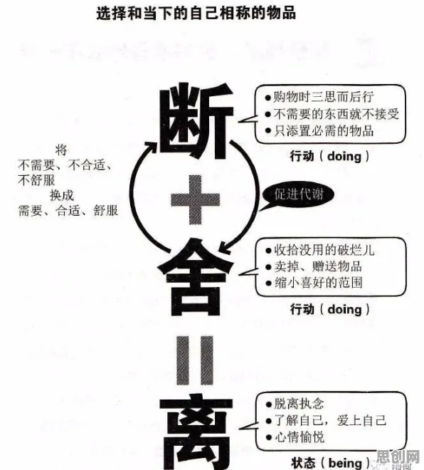 断舍离生活方式，5个智能环保系统知识点帮你看清真相