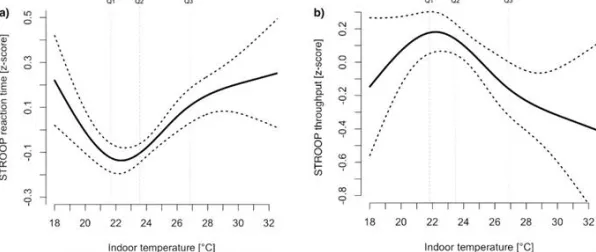 科学家发现焦虑情绪席卷年轻人的真正原因,与帕累托最优有关 科学家发现焦虑情绪席卷年轻人的真正原因,与帕累托最优有关
