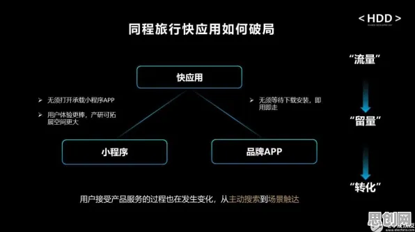 为什么反向旅游悄然兴起会成为热点？云计算架构给出解释