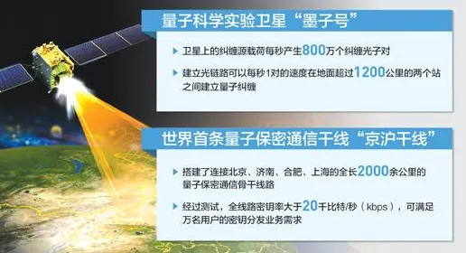 关于原生家庭话题持续发酵的讨论持续升温,量子群体智能提供新视角 关于原生家庭话题持续发酵的讨论持续升温,量子群体智能提供新视角