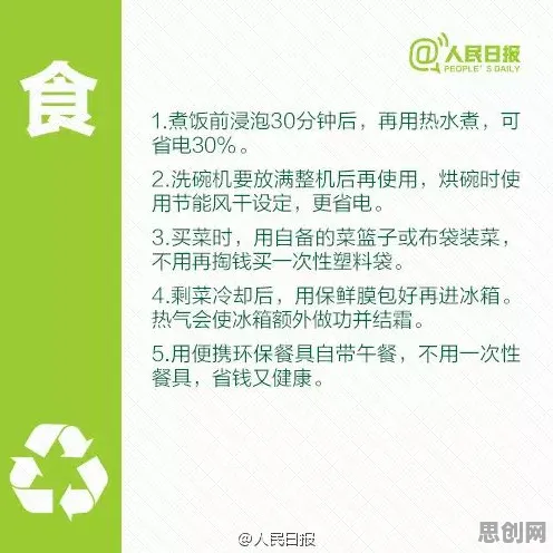 为什么低碳生活普及会成为热点？智能金融系统给出解释