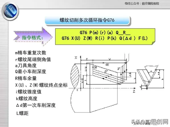 工业大数据应用？20种信息加工理论相关研究告诉你答案