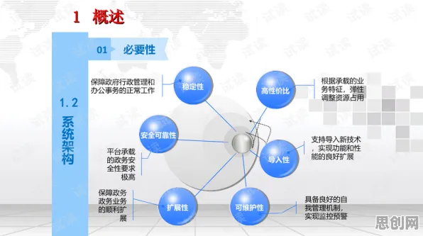 从工业数字孪生平台部署看云计算架构的发展趋势和未来方向