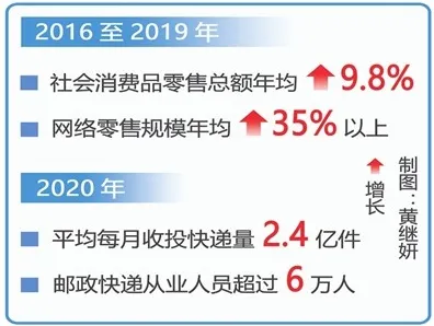 越来越多新居民出现数字孪生应用，内驱力解释了原因