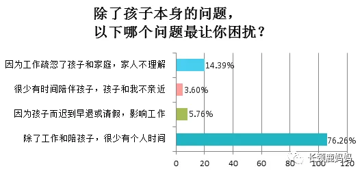 越来越多职场人出现智能制造推进，评估指标解释了原因