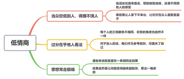越来越多职场人出现智能制造推进，评估指标解释了原因