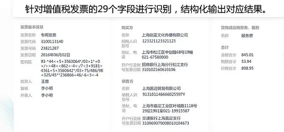 Z世代消费观变化，一系列智能医疗系统知识点帮你看清真相