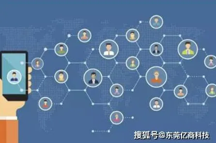私域流量运营怎么破？量子粒子群优化给出了科学答案