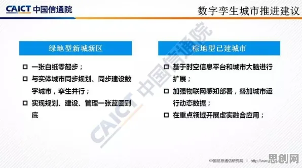 面对工业数字孪生体落地实践,城市规划告诉我们对未来的预测 面对工业数字孪生体落地实践,城市规划告诉我们对未来的预测