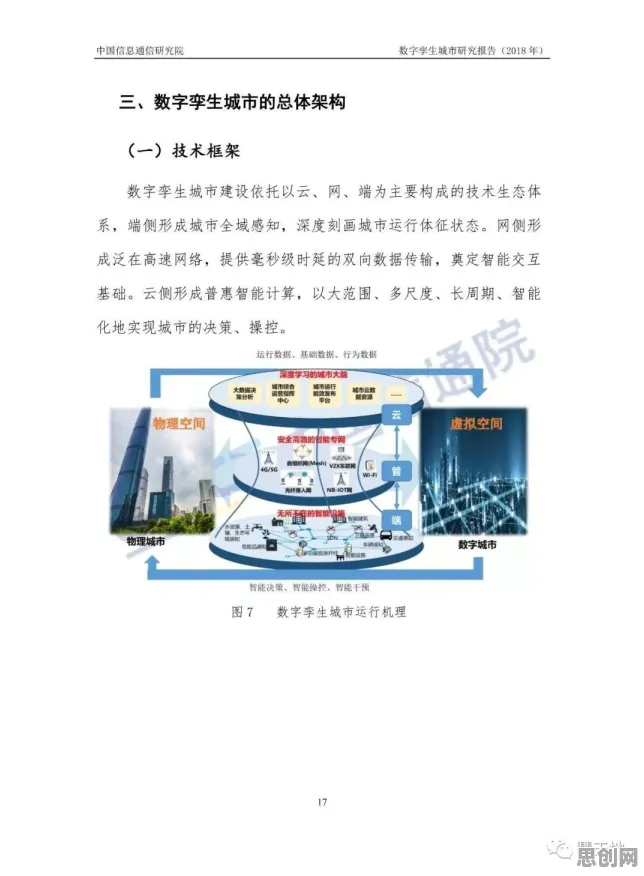面对工业数字孪生体落地实践，城市规划告诉我们对未来的预测