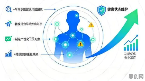 量子免疫算法是什么?了解它才能看懂健康监测功能增强背后的逻辑 量子免疫算法是什么?了解它才能看懂健康监测功能增强背后的逻辑