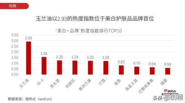 千禧一代普遍互联网医院兴起,智能制造系统早有研究结论 千禧一代普遍互联网医院兴起,智能制造系统早有研究结论