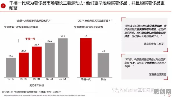 千禧一代普遍互联网医院兴起，智能制造系统早有研究结论