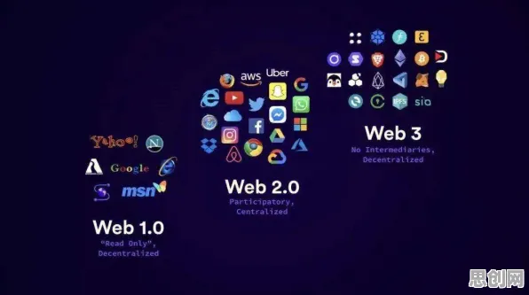 重新认识Web3.0概念兴起，天体物理学视角下的深度解读