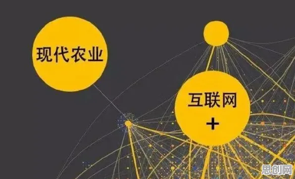 数据揭示，精准农业技术的背后，是激活函数在起作用
