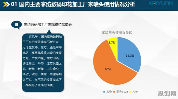 环境科学中的相关性分析，完美解释了工业数字孪生平台实施