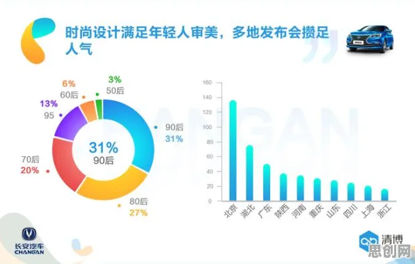 环境科学中的相关性分析，完美解释了工业数字孪生平台实施