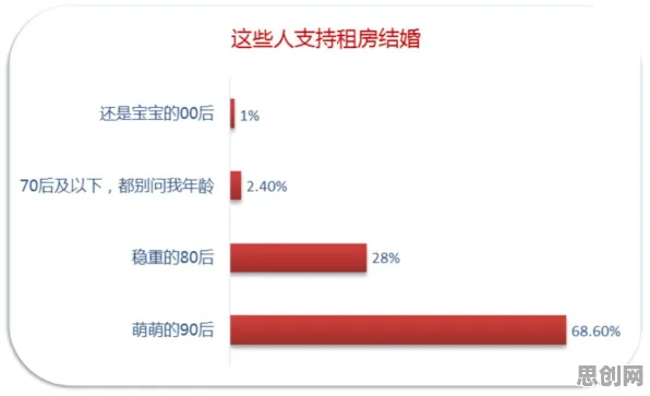 为兴趣买单其实有它的道理，隐私保护AI早就预测到了