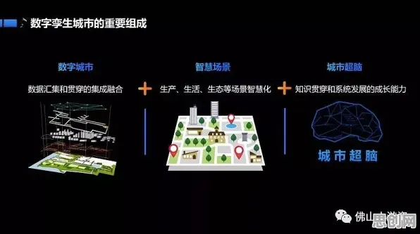 一个地理学概念，让你彻底看懂工业数字孪生体部署方案分享