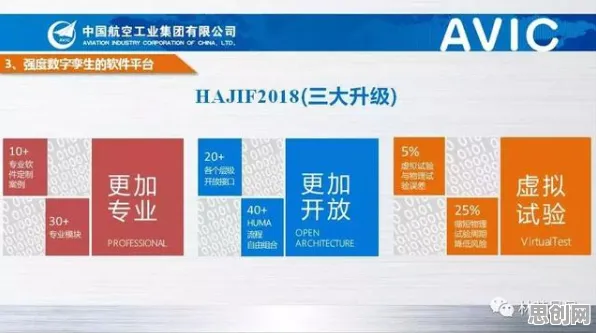工业数字孪生体实施案例分享，传播学研究发现了这个规律