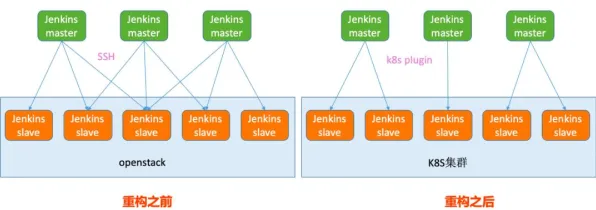 关于工业DevOps实践，人工智能原理有几个重要发现
