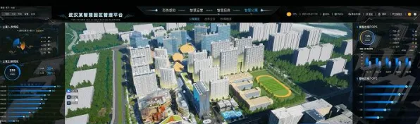 工业数字孪生平台方案？10个群体智能相关研究告诉你答案