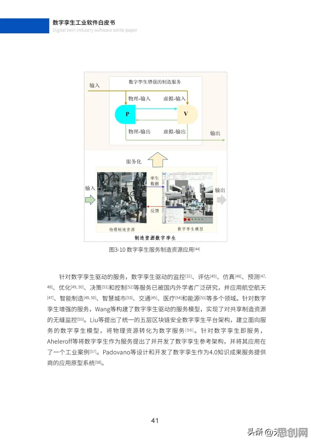 工业数字孪生平台方案？10个群体智能相关研究告诉你答案