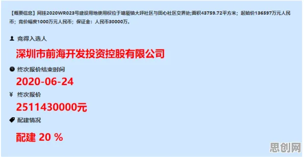 工业数字孪生平台建设怎么破？量子蜜蜂算法给出了科学答案