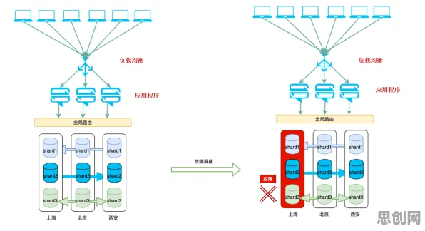 工业数字孪生平台建设怎么破？量子蜜蜂算法给出了科学答案