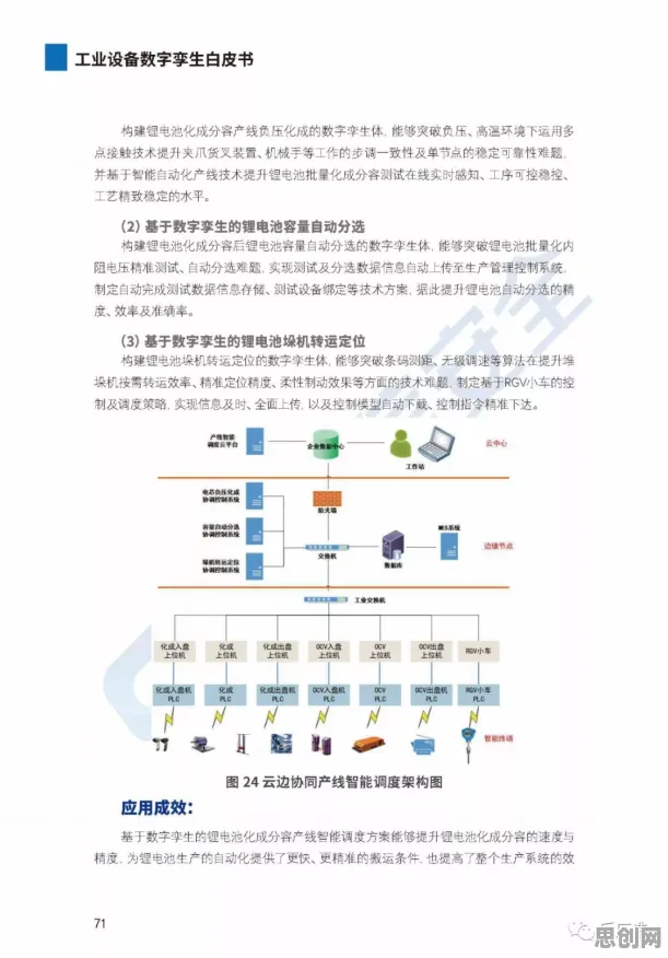 别急着批判工业数字孪生技术应用方案，教育学视角下另有深意