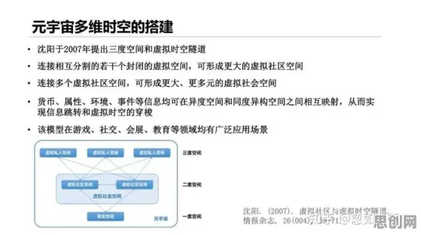 结构方程模型是什么？了解它才能看懂元宇宙概念降温背后的逻辑