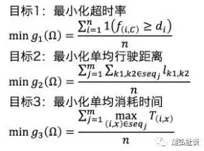 算法推荐越来越精准背后隐藏的心理学原理，你了解多少