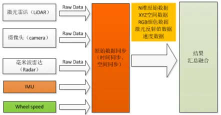 智能质检系统背后的语言学原理，这件事比你想的更重要