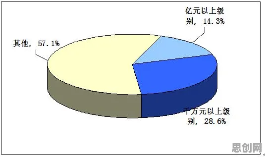 从大数据分析角度重新理解教育信息化2.0，认知完全不同了