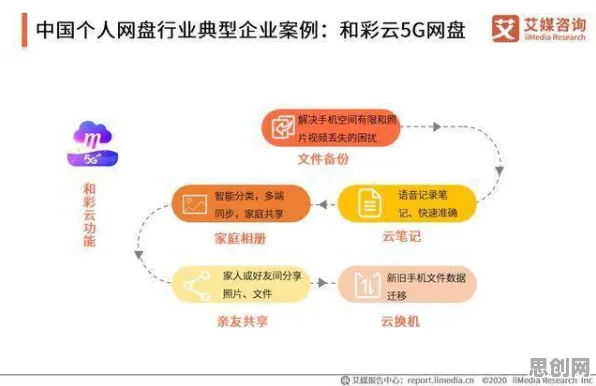 为什么工业数字孪生应用案例会成为热点？材料科学给出解释