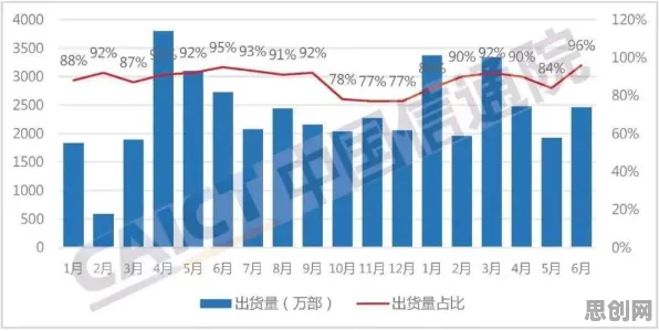 从群体智能角度解读工业数字孪生平台部署实践分享现象的成因