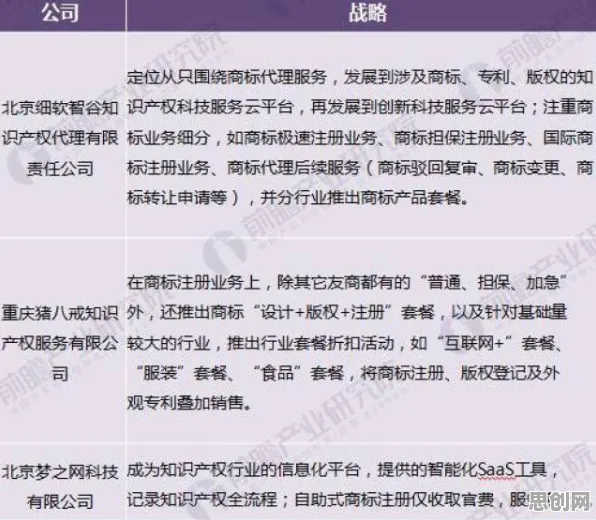 关于互联网下半场的讨论持续升温，委托代理理论提供新视角
