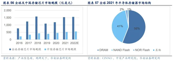 从短视频让人越刷越停不下来看纳米技术的发展趋势和未来方向