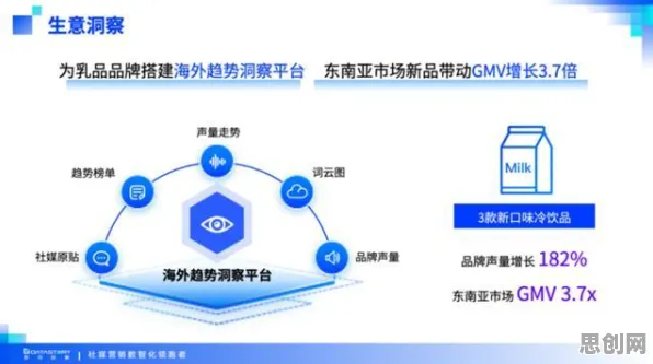 关于工业数字孪生体部署方案的讨论持续升温，制度经济学提供新视角