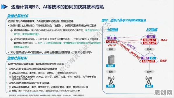 为什么工业边缘AI会成为热点？进化心理学给出解释