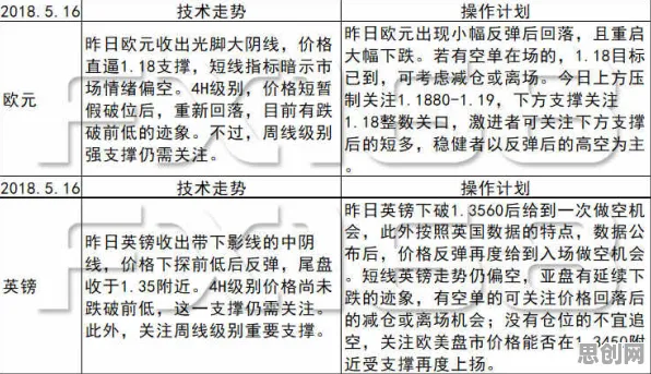 低碳生活普及的真相，分类算法揭示了我们忽视的关键